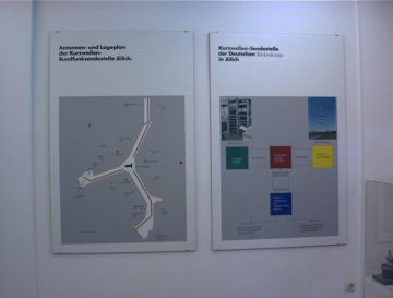 Tafel mit Anntennenschema