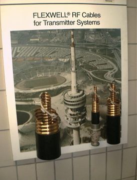 Verwendete HF-Kabel