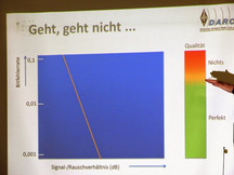Vergrößerung durch Doppelklick!