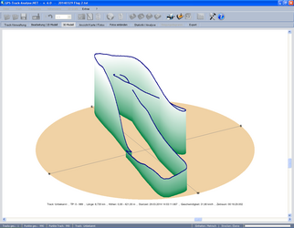 3D-Darstellung eines Segelfluges