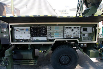 Military radio equipment