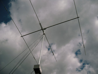 FB33 in Position