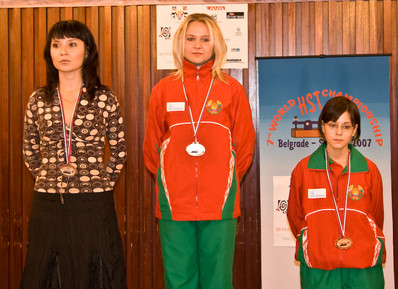 Category Female Top 3 (RV9CPW, EU1YI, EW8NF)