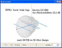 50MHz Yagi nach DK7ZB selber bauen