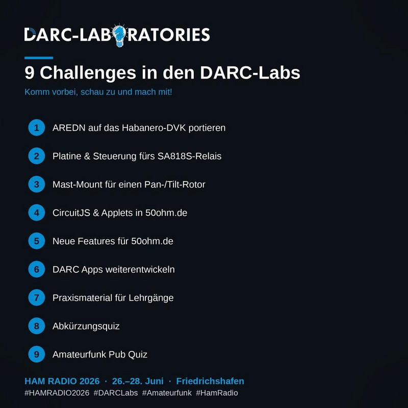 Übersicht der 9 DARC-Labs-Challenges auf der HAM RADIO 2026