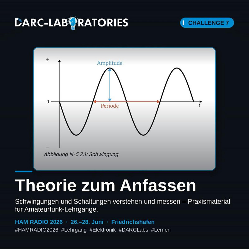 Lehrdiagramm einer Schwingung mit Amplitude und Periode