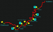 Fahrtstrecke an der Mosel