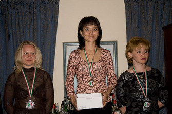 Overall Winners Category E  (EU1YI, RV9CPW, EU7KT)