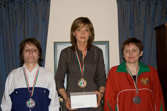 Overall Winners Category G  (YO3RJ, UA4FJ, EW1YL)