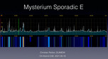 Wasserfalldiagramm vom 10m-Band