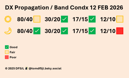 AR4366 znika za zachodnim brzegiem Słońca