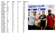 CTU HAM RADIO