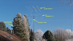 Antennen im Winter 2018
