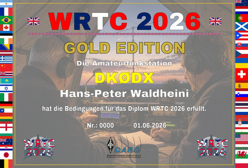 Wieczór tematyczny RTTY przy WRTC 2026: zdobywanie punktów do programu dyplomowego
