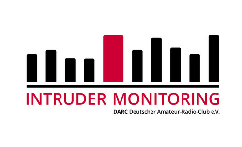 Analiza: sygnały FSK z przesunięciem 7 kHz
