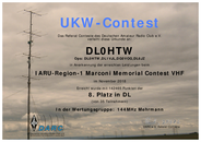 DL0HTW im Marconi 2018