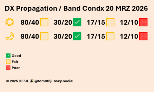 FunkWX - CME poniżej oczekiwań