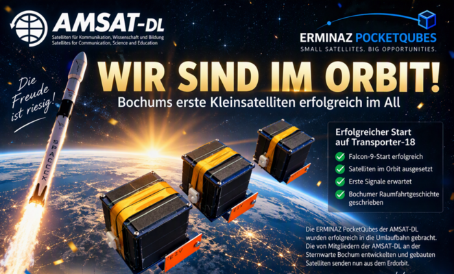 ERMINAZ-2 Satelliten im Orbit