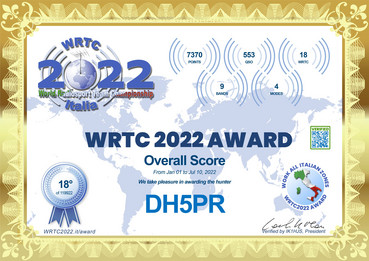 18. Rang im WRTC Award 2022
