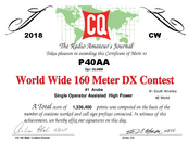CQWW 160m CW 2018 - P40AA