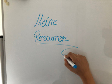Tafel mit Hand und der Aufschrift "Meine Ressourcen"