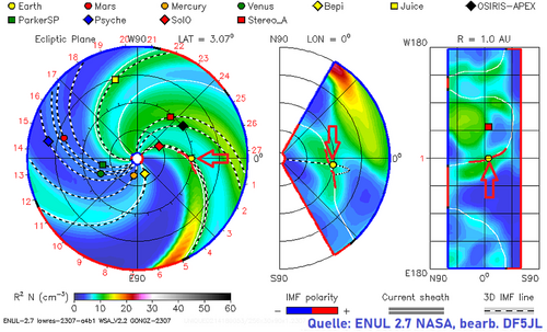 CIR: „mini‑CME” wywołuje burzę magnetyczną