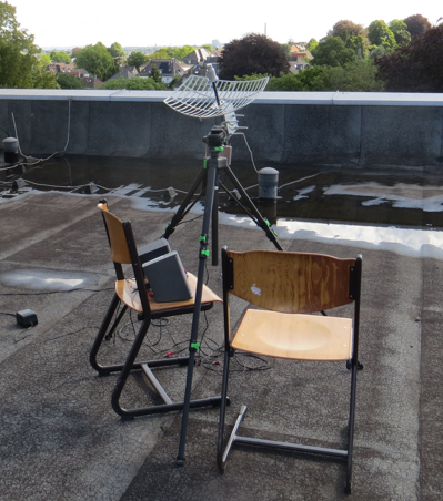 Empfangsspiegel für das 6-cm-Band