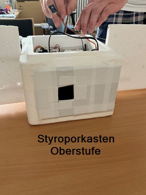 Weisser Kaefig Funkausstattung L05 Sebastian