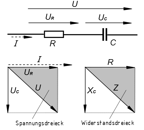 Zeichnung: Eckart .Moltrecht