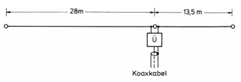 Windom antenne bauanleitung