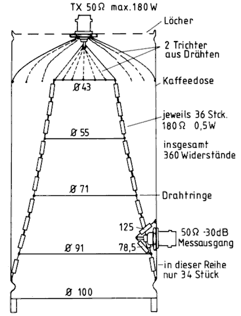 Zeichnung: Eckart Moltrecht