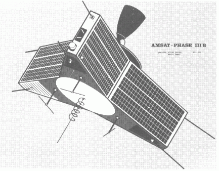 Zeichnung: AMSAT-DL