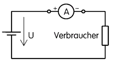 Zeichnung: DJ4UF