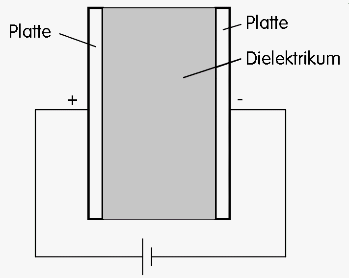 Zeichnung: DJ4UF