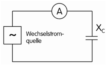 Zeichnung: DJ4UF