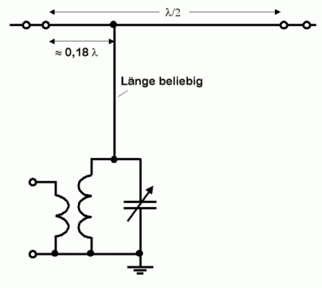 Funkverbindung: Teil 1 - Ein Leitfaden für Antennen und